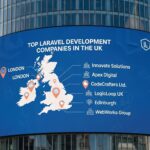 Best Laravel Companies in UK (2026 Guide): Top Agencies for Scalable Web & API Solutions