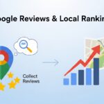 How to Get Google Reviews & Boost Local Rankings​